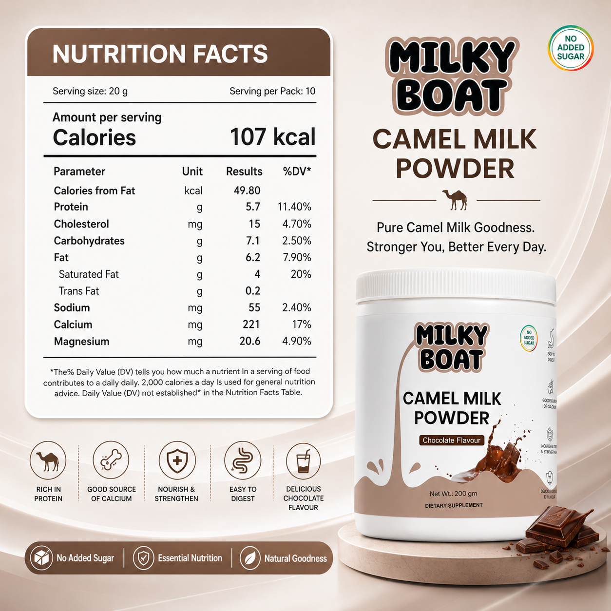 Camel Milk Powder   (Chocolate)