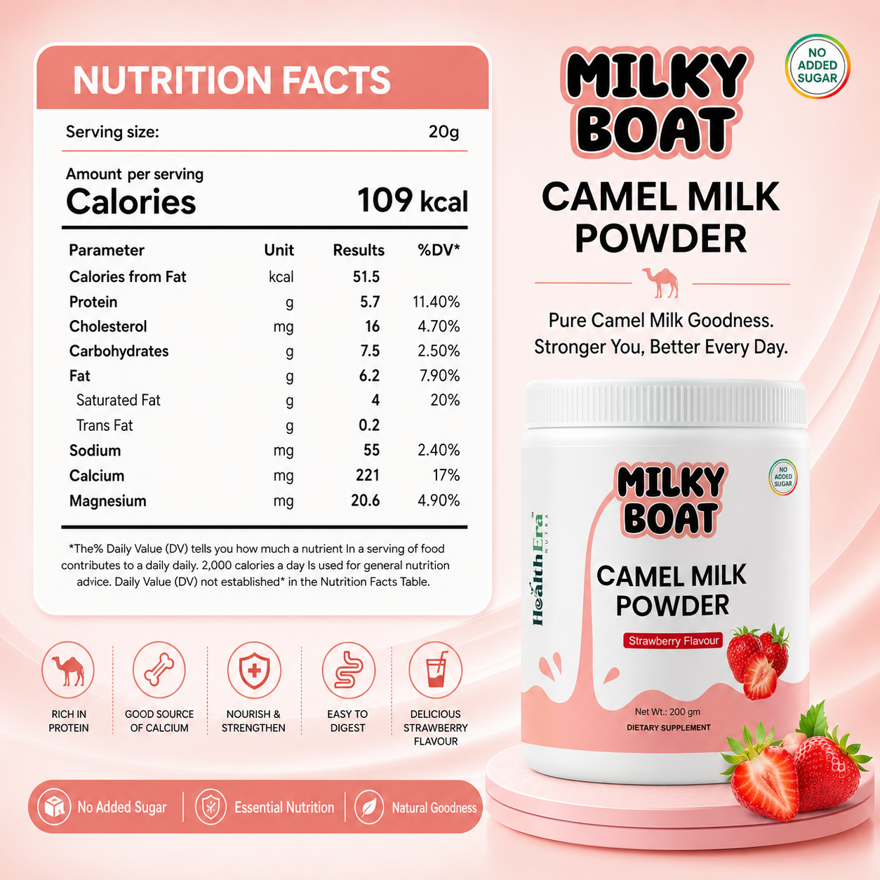 Camel Milk Powder   (Strawberry)