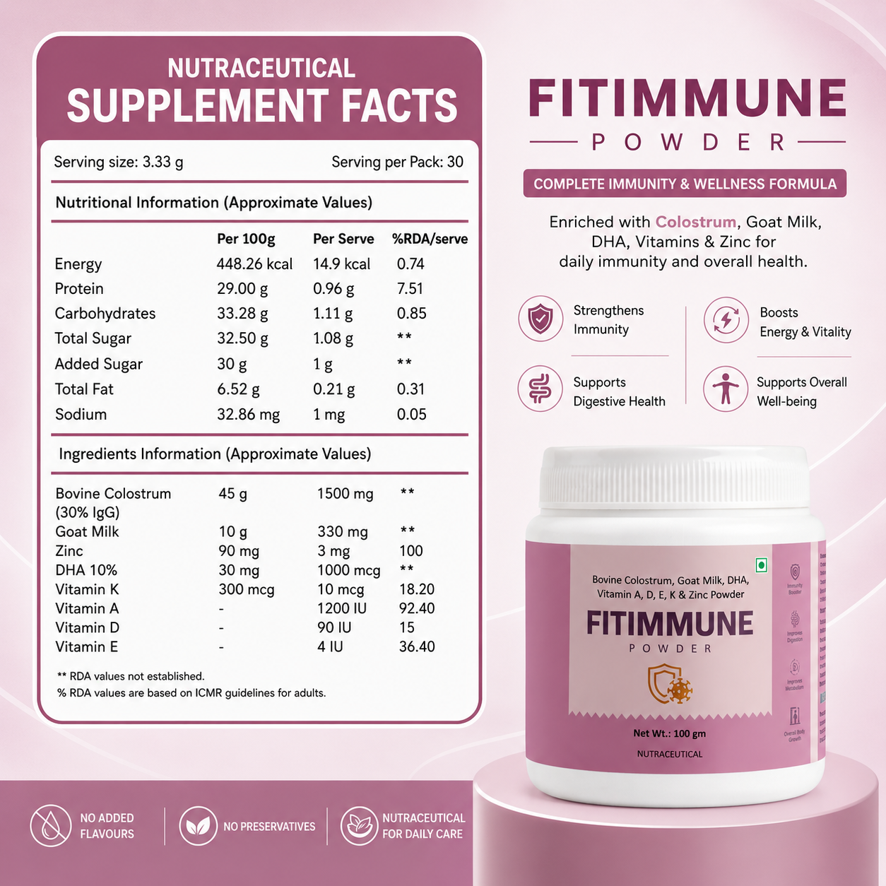 Colostrum with Vitamins