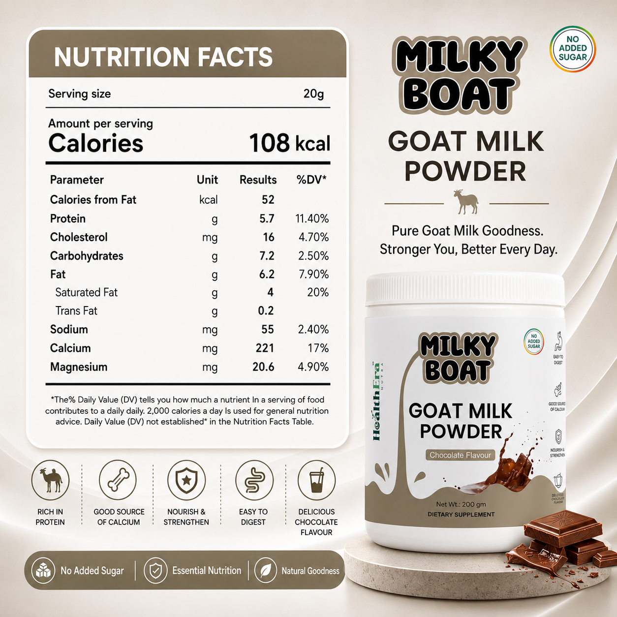 Goat Milk Powder  (Chocolate)