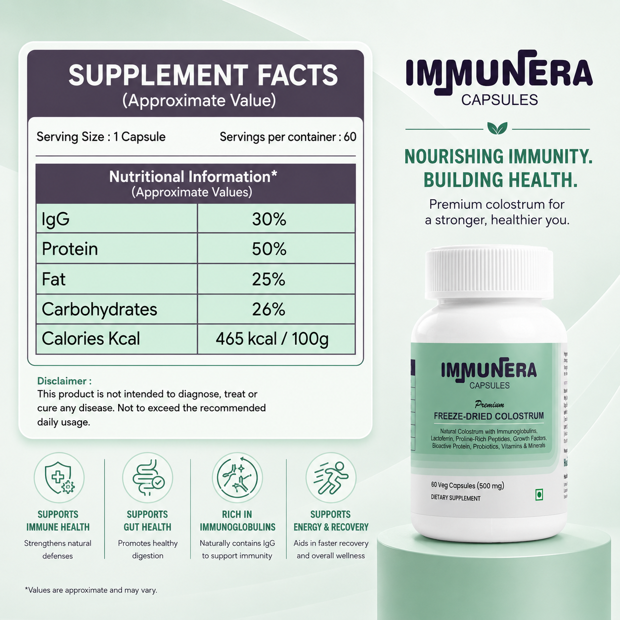 Colostrum Capsule