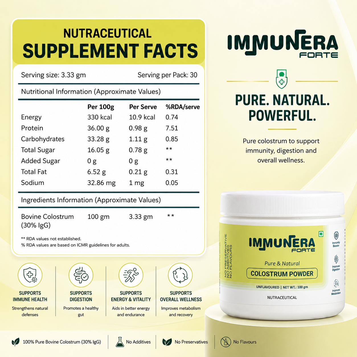 Colostrum Powder